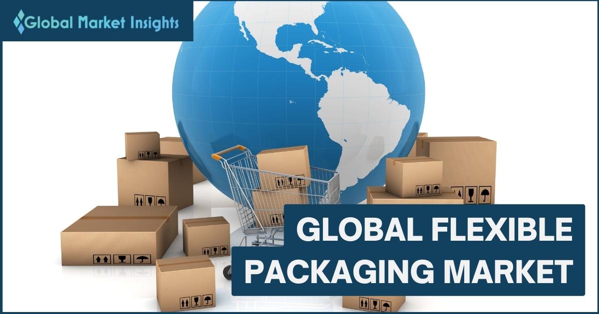 Global-Flexible-Packaging-Market